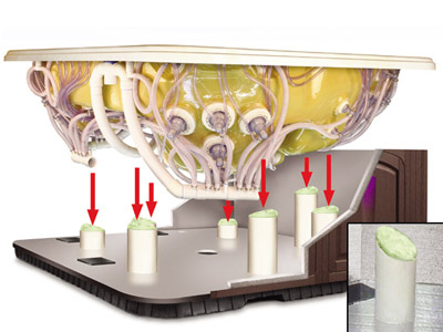 Structure de nos spas Clearwater