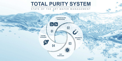 Total Purity System